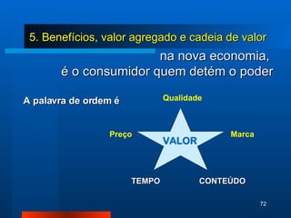 na nova economia,  é o consumidor quem detém o poder A palavra de ordem é VALOR Qualidade Preço Marca TEMPO CONTEÚDO 5. Benefícios, valor agregado e cadeia de valor 