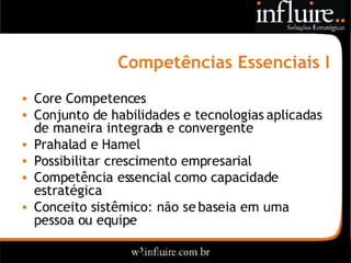 Influire..  Visão Sobre Estratégia