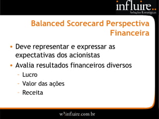 Influire..  Visão Sobre Estratégia