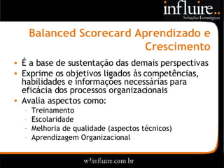 Influire..  Visão Sobre Estratégia