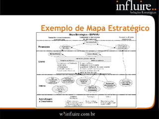 Influire..  Visão Sobre Estratégia