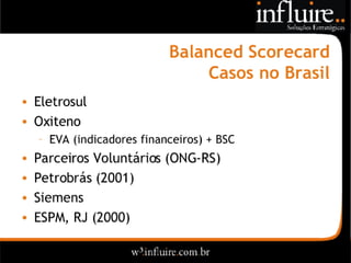 Influire..  Visão Sobre Estratégia