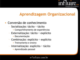 Influire..  Visão Sobre Estratégia