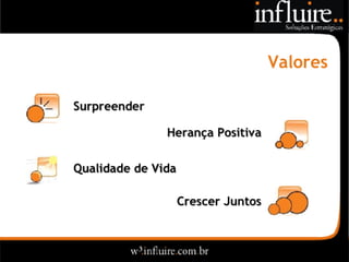 Influire..  Visão Sobre Estratégia
