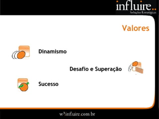 Influire..  Visão Sobre Estratégia