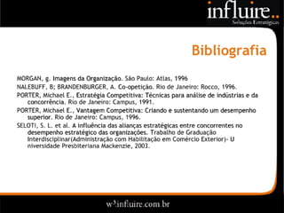 Influire..  Visão Sobre Estratégia