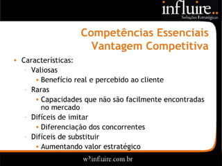 Influire..  Visão Sobre Estratégia