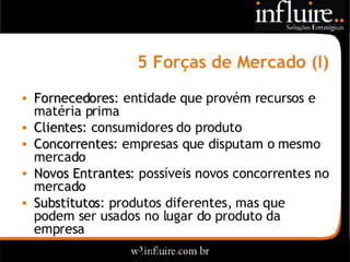 Influire..  Visão Sobre Estratégia