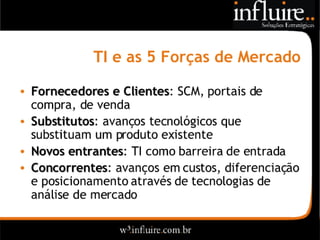 Influire..  Visão Sobre Estratégia