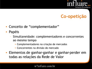Influire..  Visão Sobre Estratégia