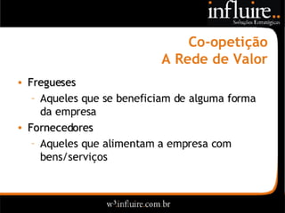 Influire..  Visão Sobre Estratégia