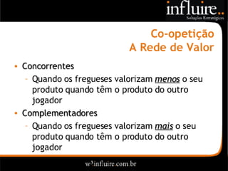 Influire..  Visão Sobre Estratégia