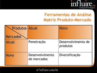 Influire..  Visão Sobre Estratégia