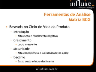 Influire..  Visão Sobre Estratégia