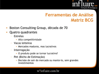 Influire..  Visão Sobre Estratégia