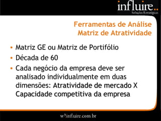 Influire..  Visão Sobre Estratégia