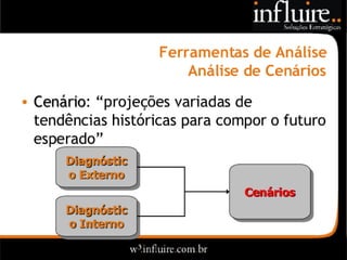 Influire..  Visão Sobre Estratégia