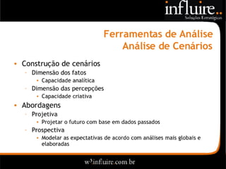 Influire..  Visão Sobre Estratégia