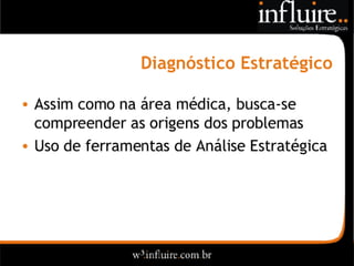 Influire..  Visão Sobre Estratégia