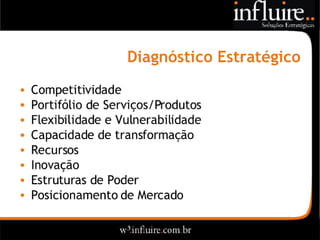 Influire..  Visão Sobre Estratégia