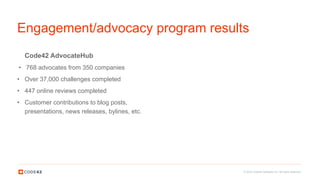 © 2016 Code42 Software Inc. All rights reserved.
Engagement/advocacy program results
Code42 AdvocateHub
• 768 advocates from 350 companies
• Over 37,000 challenges completed
• 447 online reviews completed
• Customer contributions to blog posts,
presentations, news releases, bylines, etc.
 