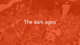 © 2016 Code42 Software Inc. All rights reserved.
The dark ages
 