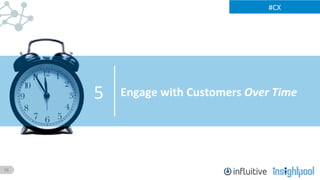 16
#CX	
  
Engage	
  with	
  Customers	
  Over	
  Time	
  5	
  
 