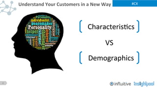 6
#CX	
  Understand	
  Your	
  Customers	
  in	
  a	
  New	
  Way	
  	
  
Characteris/cs	
  	
  
Demographics	
  
VS	
  
 