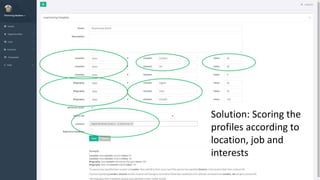 Solution: Scoring the
profiles according to
location, job and
interests