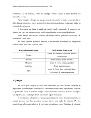 Influência da Alimentação no Desenvolvimento de Cobb