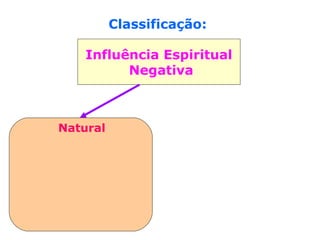 491. Qual a missão do Espírito protetor?
“A de um pai com relação aos filhos; a de
guiar o seu protegido pela senda do bem,
auxiliá-lo com seus conselhos, consolá-lo nas
suas aflições, levantar-lhe o ânimo nas pro-
vas da vida.”
“O Espírito protetor, anjo de guarda, ou bom
gênio é o que tem por missão acompanhar o
homem na vida e ajudá-lo a progredir. É
sempre de natureza superior, com relação ao
protegido.” (KARDEC, O Livro dos Espíritos, comentário à q. 514)
 