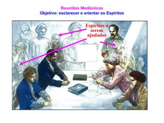 c) Evangelização
Enfatizar sempre ao enfermo a necessidade
de observar os ensinos morais do Evangelho
de Jesus, roteiro seguro para libertação dos
males do Espírito. Orientar a necessidade da
frequência regular à casa espírita, até que
sua enfermidade seja curada ou esteja sob
controle. Estimular o hábito da prece, o mais
poderoso auxílio no tratamento de obseda-
dos.
 