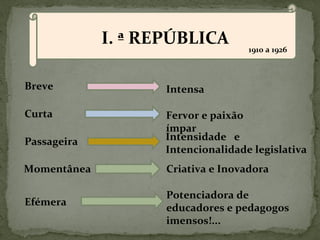 I. ª REPÚBLICA
Breve
Curta
Passageira
Momentânea
Efémera
Intensa
Fervor e paixão
ímpar
Intensidade e
Intencionalidade legislativa
Criativa e Inovadora
Potenciadora de
educadores e pedagogos
imensos!...
1910 a 1926
 