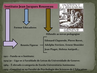 Instituto Jean Jacques Rousseau
Formar Educadores
Difundir as novas pedagogias
Reuniu Figuras
Edouard Claparede, Pierre Bovet,
Adolphe Ferriere, Ernest Shneider
Jean Piaget, Helena Antipoft…
1912 – Funda-se o Instituto;
1929/30 – Liga-se à Faculdade de Letras da Universidade de Geneve;
1969 – É elevado à categoria de Escola Universitária Autónoma;
1975 – Constitui-se na Faculté de Psychologie des Sciences de L’Education
 