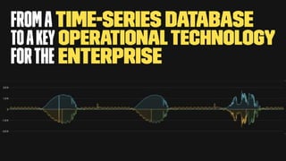 FromaTime-Series Database
toaKey OperationalTechnology
forthe Enterprise
 