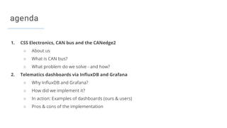 agenda
1. CSS Electronics, CAN bus and the CANedge2
○ About us
○ What is CAN bus?
○ What problem do we solve - and how?
2....