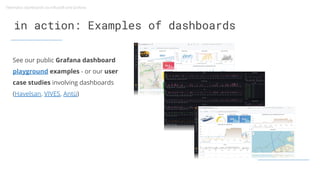 in action: Examples of dashboards
See our public Grafana dashboard
playground examples - or our user
case studies involvin...