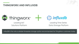 3
Leading IIoT
Solutions Platform
Leading Time Series
Data Storage Platform
InfluxDB is the only scalable timeseries stora...