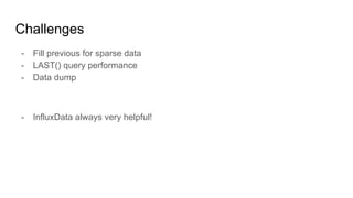 Challenges
- Fill previous for sparse data
- LAST() query performance
- Data dump
- InfluxData always very helpful!
 