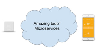 Amazing tado°
Microservices
 