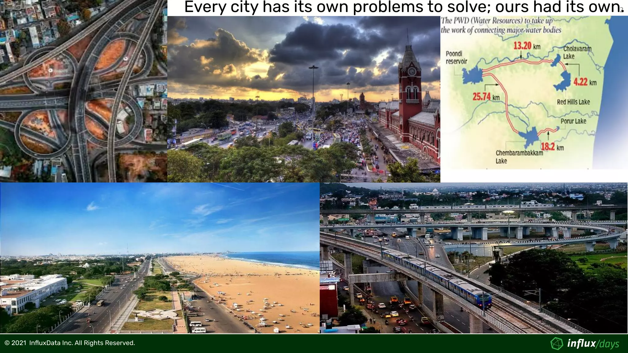2
© 2021  InﬂuxData Inc. All Rights Reserved.
© 2021  InﬂuxData Inc. All Rights Reserved.
Every city has its own problems to solve; ours had its own.
 