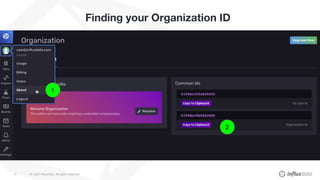 © 2020 InfluxData. All rights reserved.14
Finding your Organization ID
1
2
 