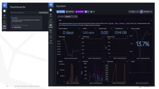 © 2020 InfluxData. All rights reserved.29
 