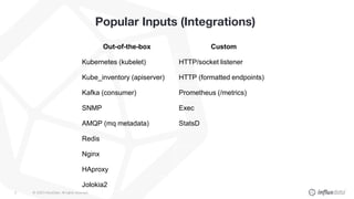 © 2020 InfluxData. All rights reserved.5
Popular Inputs (Integrations)
Out-of-the-box Custom
Kubernetes (kubelet) HTTP/socket listener
Kube_inventory (apiserver) HTTP (formatted endpoints)
Kafka (consumer) Prometheus (/metrics)
SNMP Exec
AMQP (mq metadata) StatsD
Redis
Nginx
HAproxy
Jolokia2
 