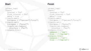 © 2020 InfluxData. All rights reserved.73
Start
[global_tags]
[agent]
interval = "2s"
flush_interval = "2s"
debug = true
[[inputs.mem]]
fieldpass = ["*percent","total"]
[[inputs.net]]
fieldpass = ["bytes*"]
[inputs.net.tagpass]
interface = ["en*"]
[[outputs.file]]
Finish
[global_tags]
[agent]
interval = "2s"
flush_interval = "2s"
debug = true
[[inputs.mem]]
fieldpass = ["*percent","total"]
[[inputs.net]]
fieldpass = ["bytes*"]
[inputs.net.tagpass]
interface = ["en*"]
[[outputs.file]]
namepass = ["mem"]
files = ["/tmp/mem"]
[[outputs.file]]
namepass = ["net"]
files = ["/tmp/net"]
 