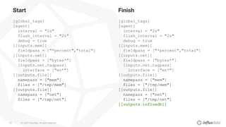 © 2020 InfluxData. All rights reserved.79
Start
[global_tags]
[agent]
interval = "2s"
flush_interval = "2s"
debug = true
[[inputs.mem]]
fieldpass = ["*percent","total"]
[[inputs.net]]
fieldpass = ["bytes*"]
[inputs.net.tagpass]
interface = ["en*"]
[[outputs.file]]
namepass = ["mem"]
files = ["/tmp/mem"]
[[outputs.file]]
namepass = ["net"]
files = ["/tmp/net"]
Finish
[global_tags]
[agent]
interval = "2s"
flush_interval = "2s"
debug = true
[[inputs.mem]]
fieldpass = ["*percent","total"]
[[inputs.net]]
fieldpass = ["bytes*"]
[inputs.net.tagpass]
interface = ["en*"]
[[outputs.file]]
namepass = ["mem"]
files = ["/tmp/mem"]
[[outputs.file]]
namepass = ["net"]
files = ["/tmp/net"]
[[outputs.influxdb]]
 