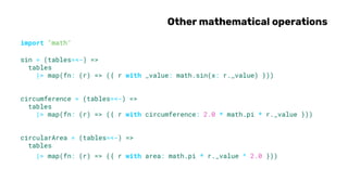 © 2020 InfluxData. All rights reserved. 35
Other mathematical operations
import "math"
sin = (tables=<-) =>
tables
|> map(...