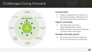 Faceted SLOs
● Present a global SLO for a given SLI
● Provide the ability to drill down into
that SLO along various dimensions
Higher Cardinality
● This data looks more like
observability platform data
● Might consider a columnar database
or other similar data stores
Possible InﬂuxDB option?
● We will be watching IOx closely to
see if it could meet our needs here
Network /
ASN
Region /
Data Center
Individual
User
Geographic
Location
Feature /
User Journey
Client
Platform
& Version
B2C Customer
AZ / subnet
Challenges Going Forward
SLI
Data
Faceting
High Cardinality
 