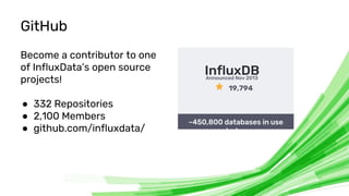 © 2020 InfluxData. All rights reserved. 5
GitHub
Become a contributor to one
of InfluxData’s open source
projects!
● 332 R...
