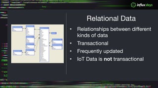 • Relationships between different
kinds of data
• Transactional
• Frequently updated
• IoT Data is not transactional
Relational Data
 